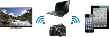 GPS & WiFi