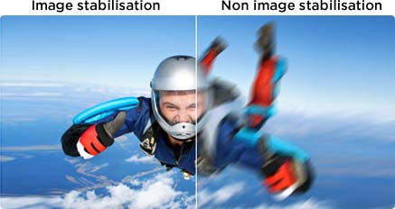 Image stabilization and non stabilization