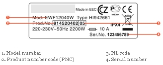 Oven model number Oven model number