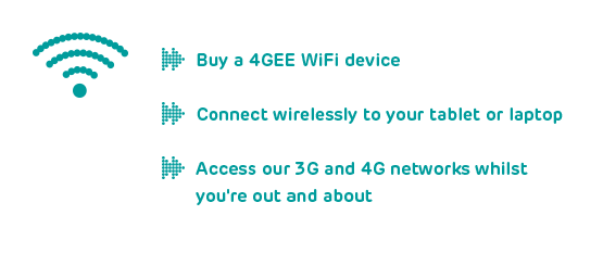 EE Step 1 - 4GEE EE Step 1 - 4GEE