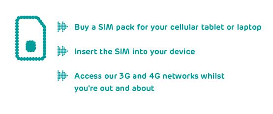 EE Step 2 - Insert SIM EE Step 2 - Insert SIM