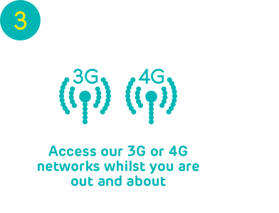 EE Step 3 - Access EE 3G and 4G networks EE Step 3 - Access EE 3G and 4G networks