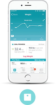 Manage Weight