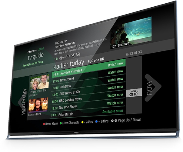 panasonic tv