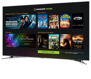 Knowhow movies Knowhow movies