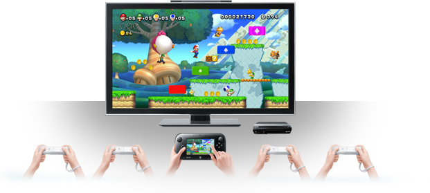 Wii u on tv Wii u on tv
