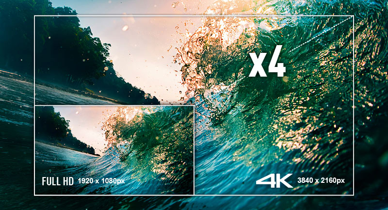 4K Ultra HD
