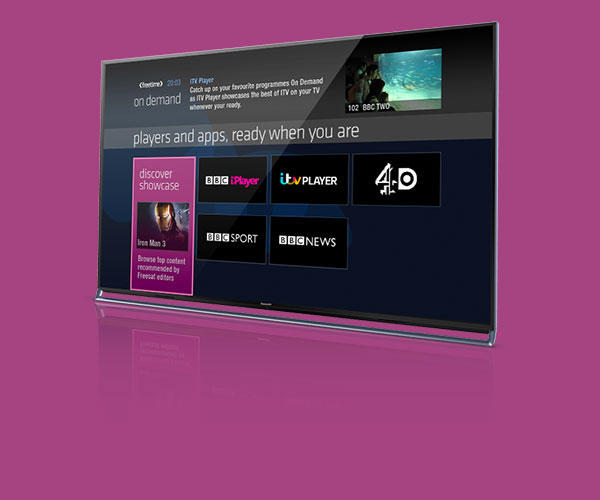On Demand Services On Demand Services