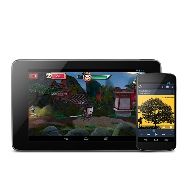 Andriod Operating system Andriod Operating system